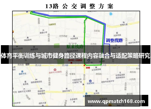 体育平衡训练与城市健身路径课程内容融合与适配策略研究