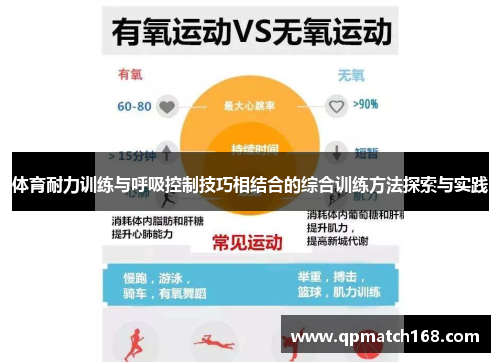 体育耐力训练与呼吸控制技巧相结合的综合训练方法探索与实践