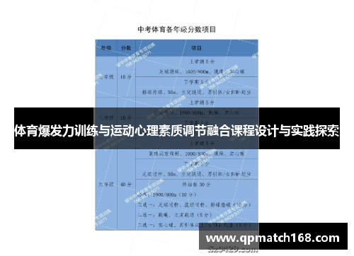 体育爆发力训练与运动心理素质调节融合课程设计与实践探索